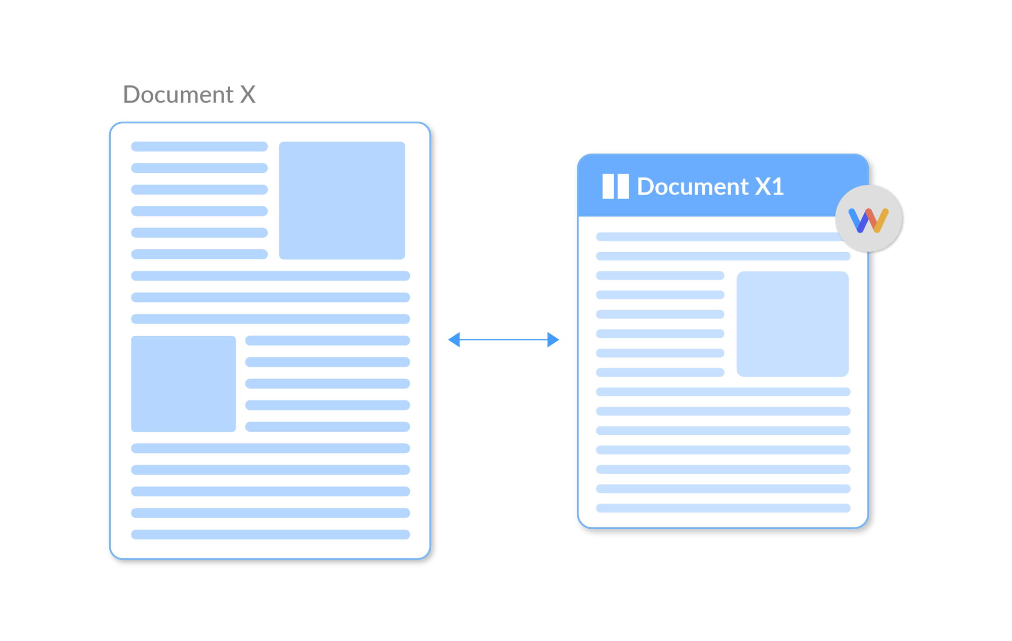 Match Documents