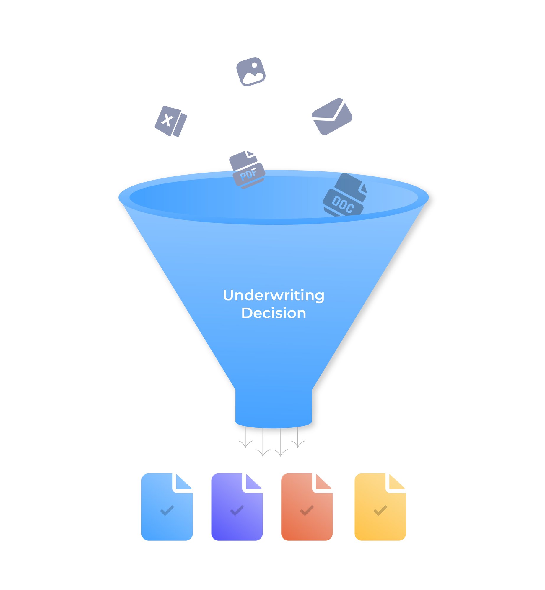 Underwriting_Submission Ingestion